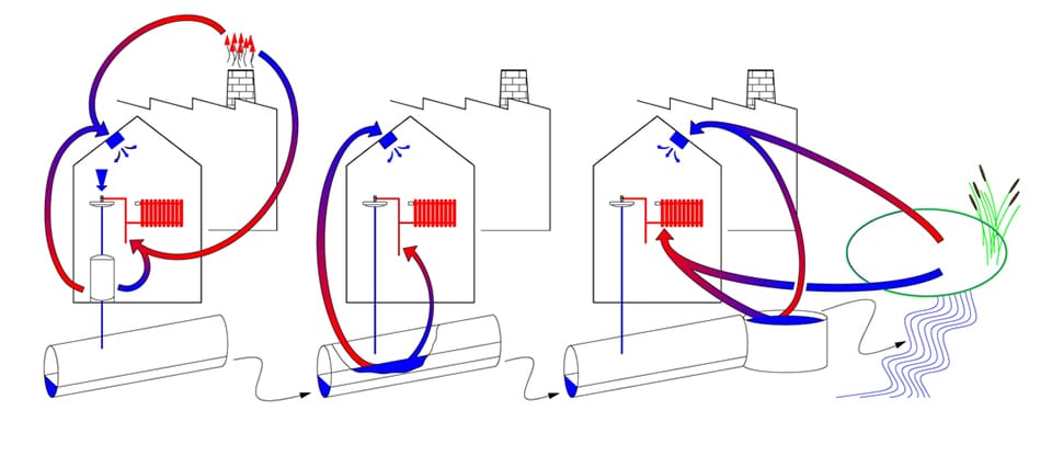 Pillow Plates for wastewater