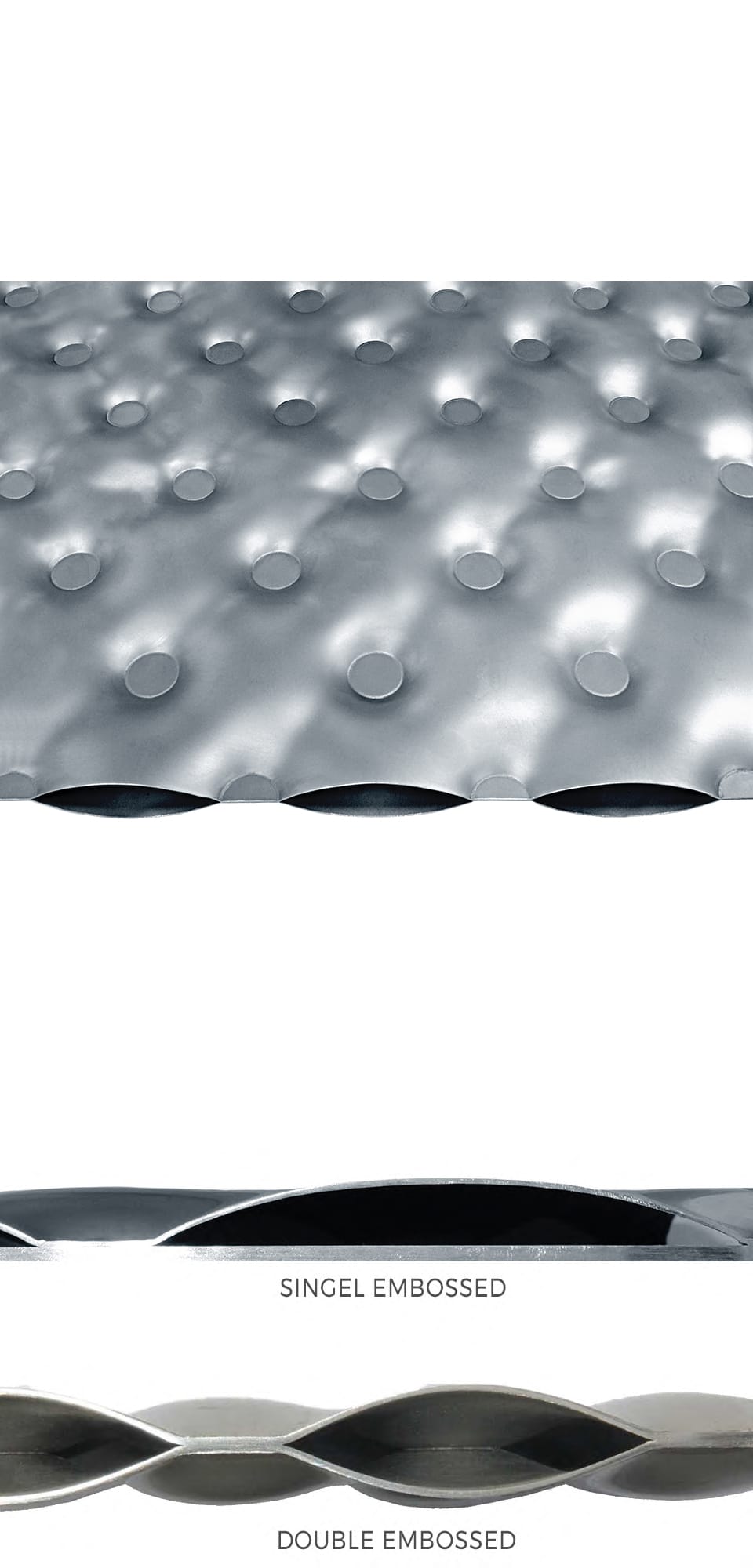 Pillow Plates Omega Thermo Products